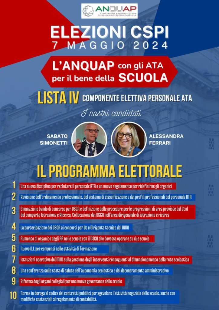 Programma Elettorale ANQUAP